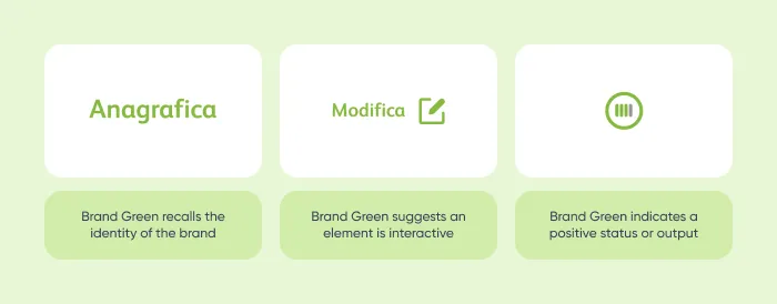 Esempio del verde del brand usato per l'identità di marca, per elementi interattivi e come stato positivo